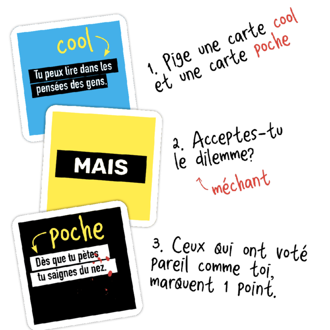 Méchant Dilemme [français]