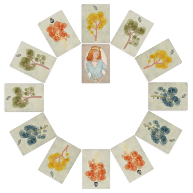 Le temps des forêts (Micro Game) [français]