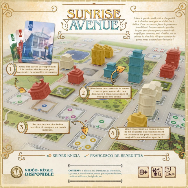 Sunrise Avenue [français]