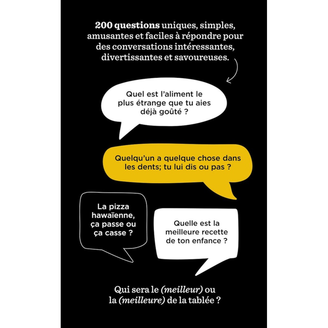 Ricardo - Le jeu de conversation [français]