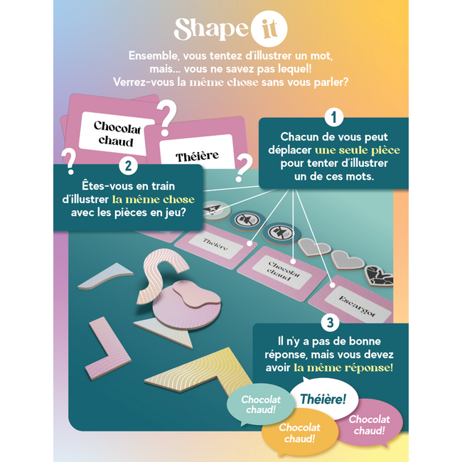 Shape it [French]