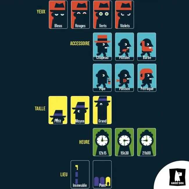 Crazy Sherlock [Multilingual]