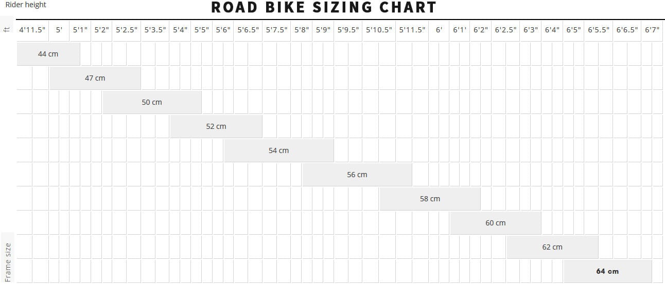 Bike Sizing Charts Sc Bicycles