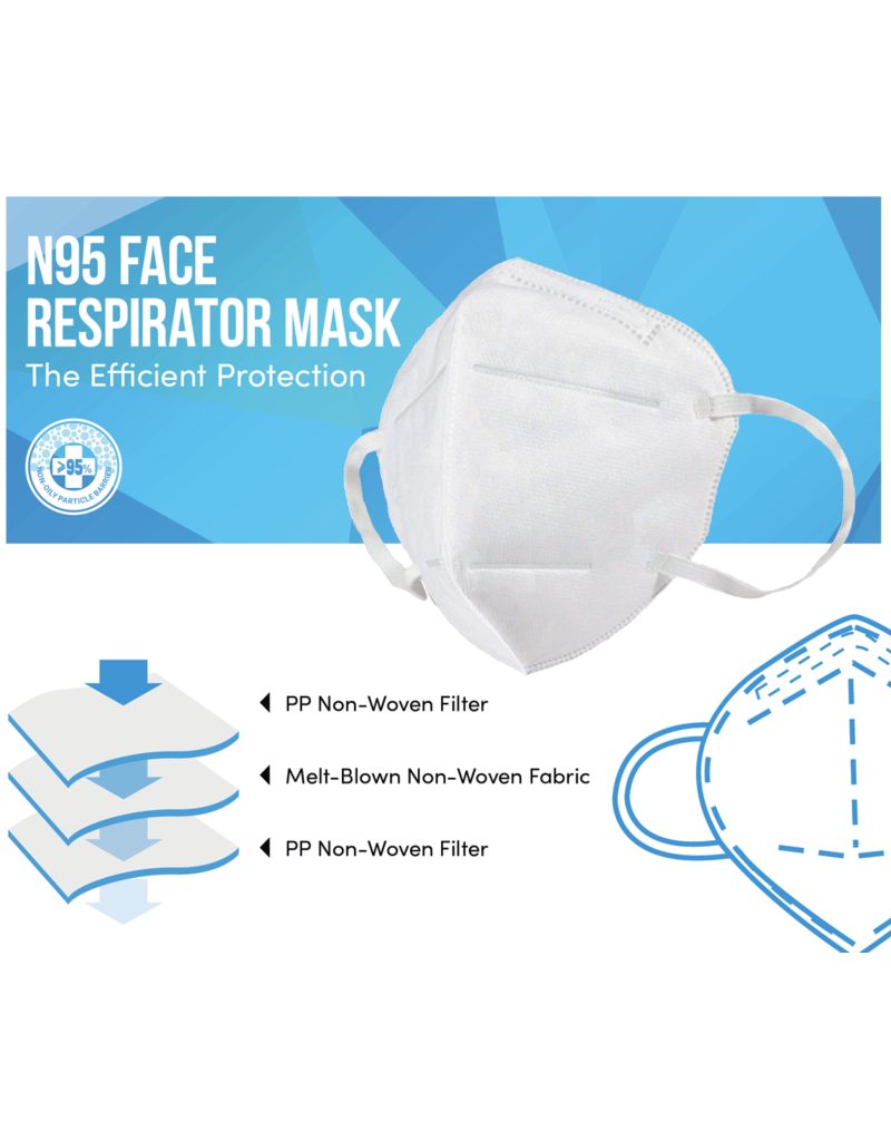 CleanHub N95 Face Respirator Mask | ETA is 5/29/20