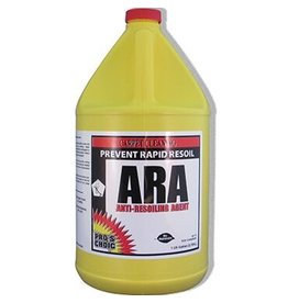 CTi-Pro's Choice ARA - Anti Resoiling Agent - (1 Gallon)