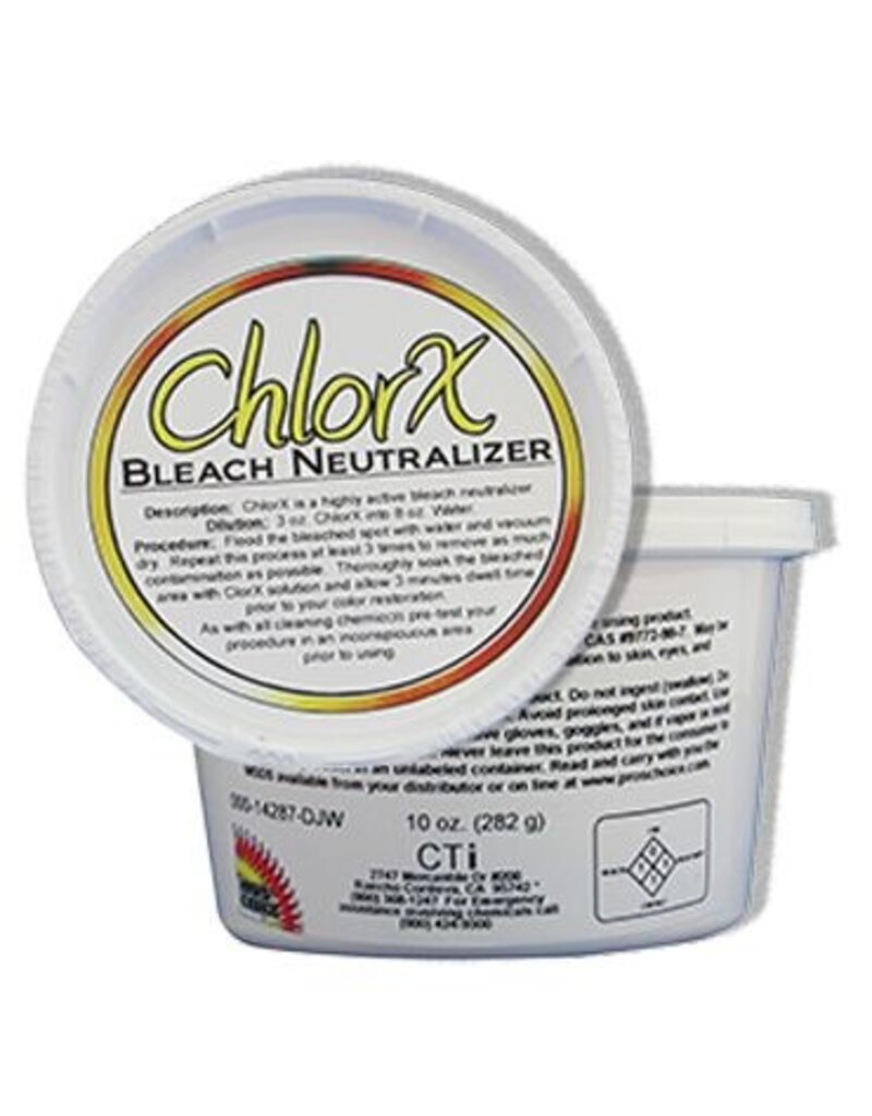 CTi-Pro's Choice