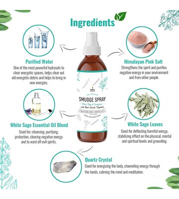 Smudge Spray - Eucalyptus Sage