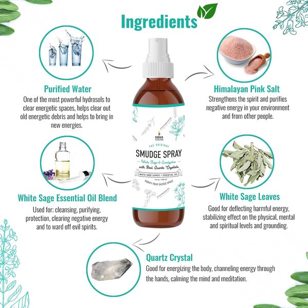 Smudge Spray - Eucalyptus Sage