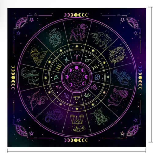 Altar Cloth - Zodiac Wheel  29" x 29"