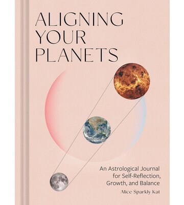 Aligning Your Planets