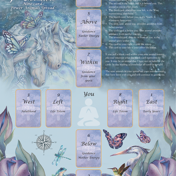 Spirit of the Animals Oracle