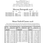 Llewellyn's 2026 Astrological Pocket Planner