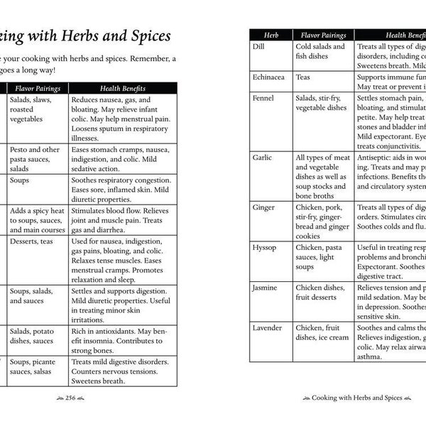 Llewellyn's 2026 Herbal Almanac