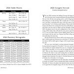 Llewellyn's 2026 Magical Almanac