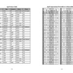 Llewellyn's 2026 Moon Sign Book