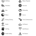 Llewellyn's 2026 Witches' Spell-A-Day Almanac