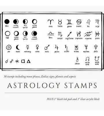 Astrology Stamps  w/ Black Inc