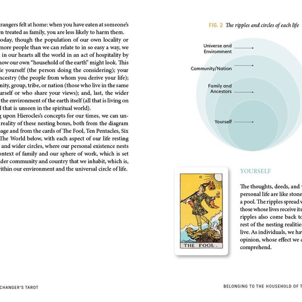 The Time Changer's Tarot