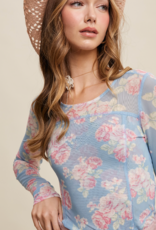 Mesh Top