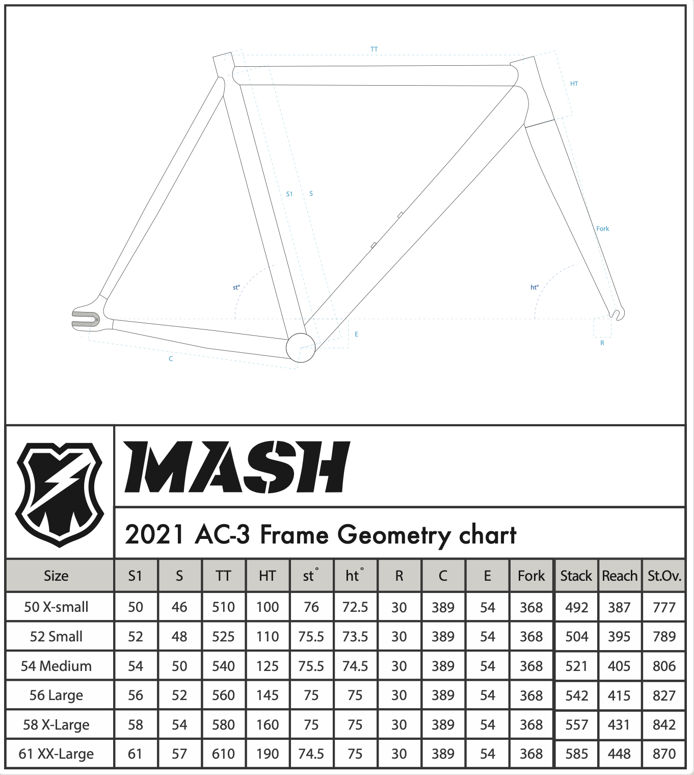 MASH AC-3 Frameset Black Scopes - MASH STOREROOM