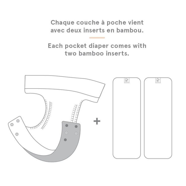 La Petite Ourse COUCHE À POCHE 10-35lb LA PETITE OURSE (CACTUS)