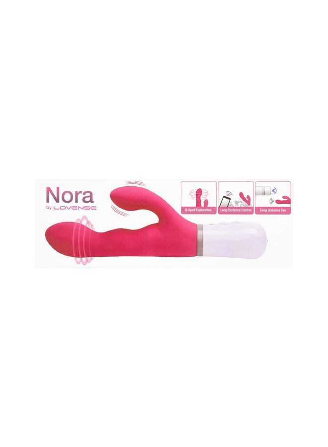 Nora Rabbit Vibrator