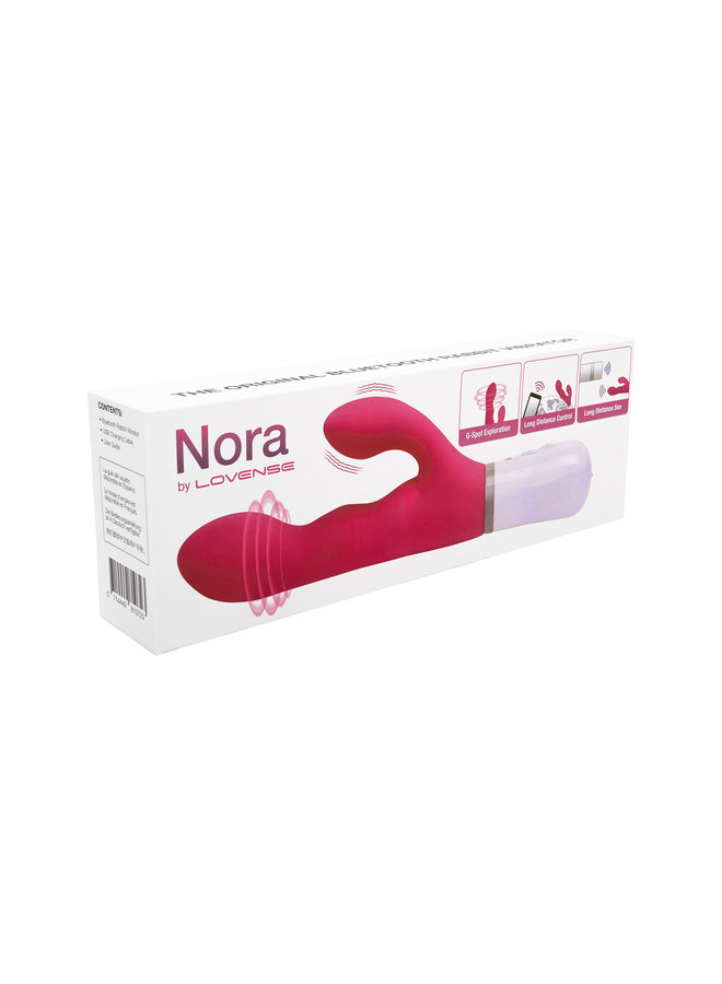 Nora Rabbit Vibrator