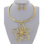 Full Bloom Necklace Set