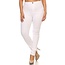 PLUS No Troubles High Waist Skinny Jeans - White