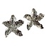 In The Rough Flower CLIP ON Knobs - SILVER