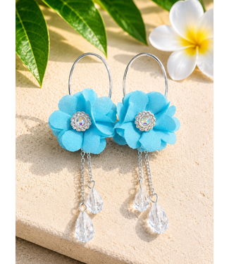 Daisy Fields Earrings - Aqua