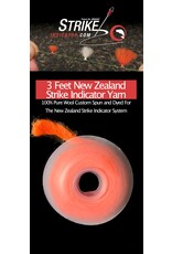 The Strike Indicator Comp. New Zealand Strike Indicator Tool