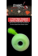 The Strike Indicator Comp. New Zealand Strike Indicator Tool