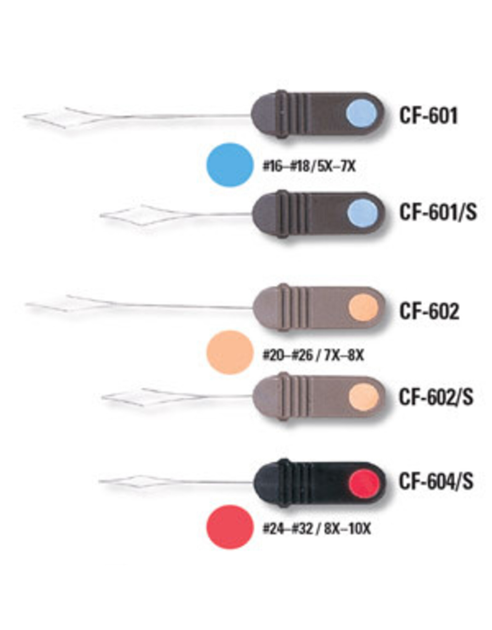 C&F Design CF-Design Threader Box