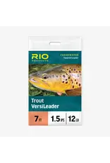 Rio Rio  Versileader