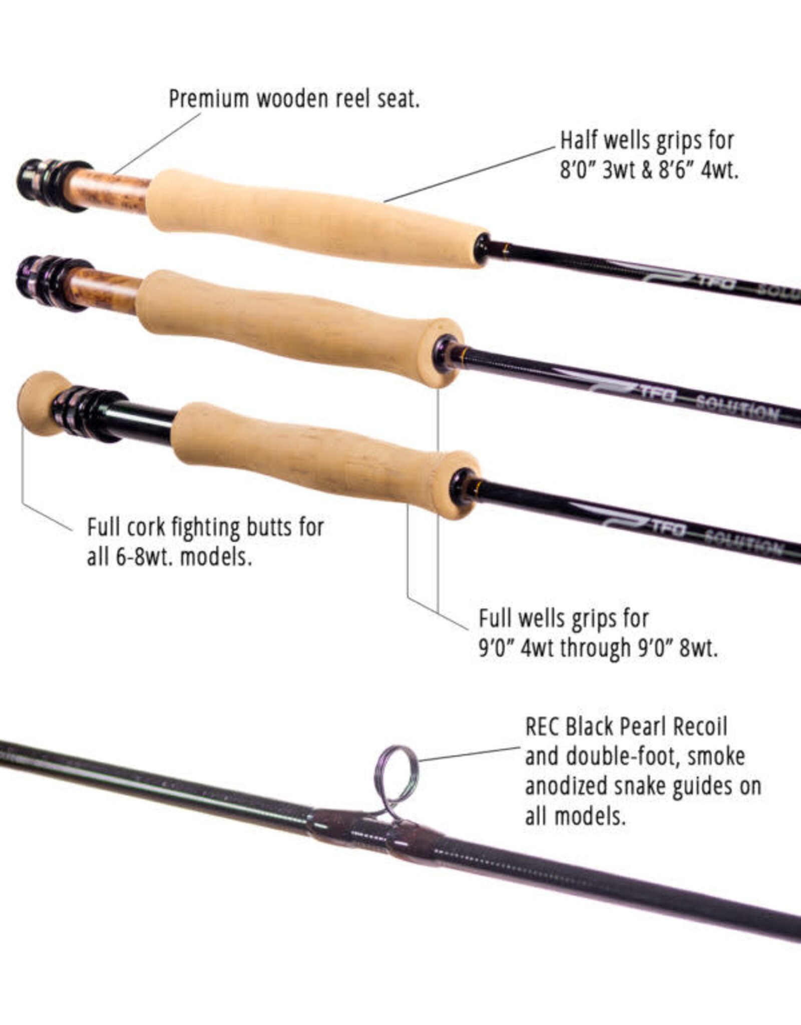 Temple Fork Outfitters Solution 5wt 9ft