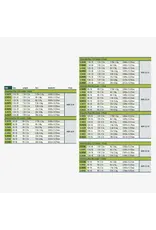 Rio Rio Trout Powerflex Plus Leaders