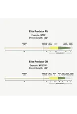 Rio Rio Elite Predator
