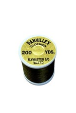 Danville  Thread