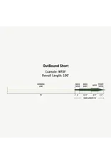 Rio Rio Premier Outbound Short