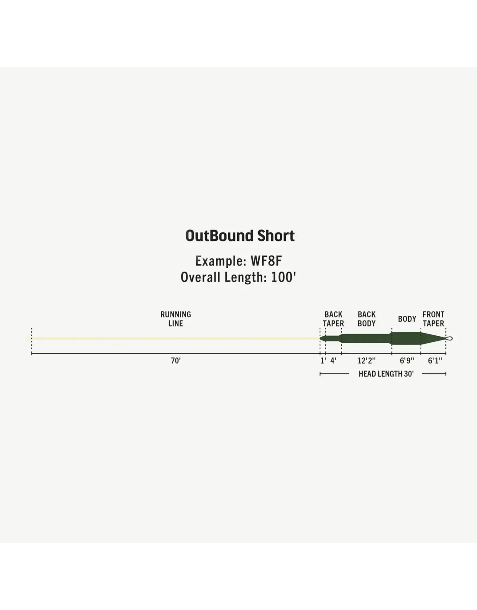 Rio Rio Premier Outbound Short