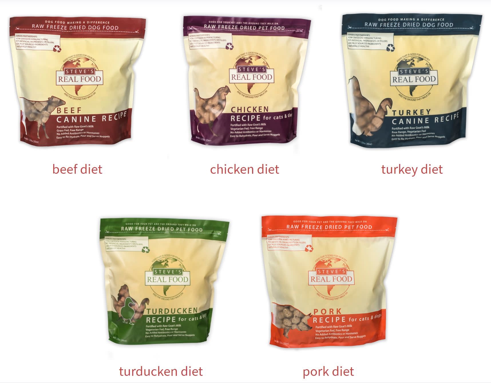 steve's freeze dried dog food