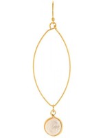 Rain Jewelry Gold Open Wire Pearl Ellipse Earring