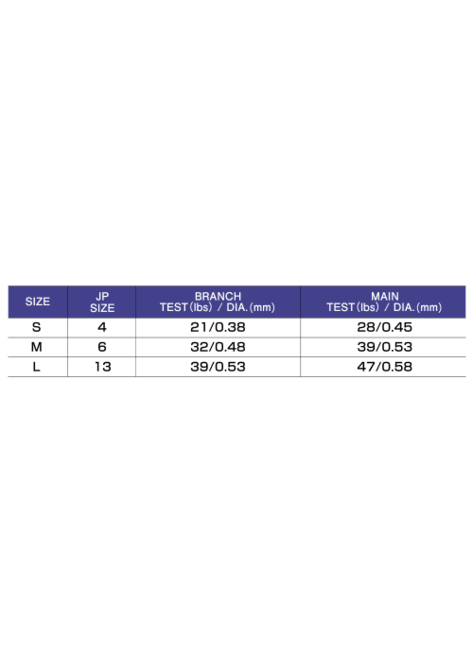 Hayabusa fishing Hayabusa EX451 livey bait Sabiki Blue sardine