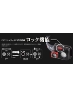 Zexus Zexus ZX-195 Headlamp