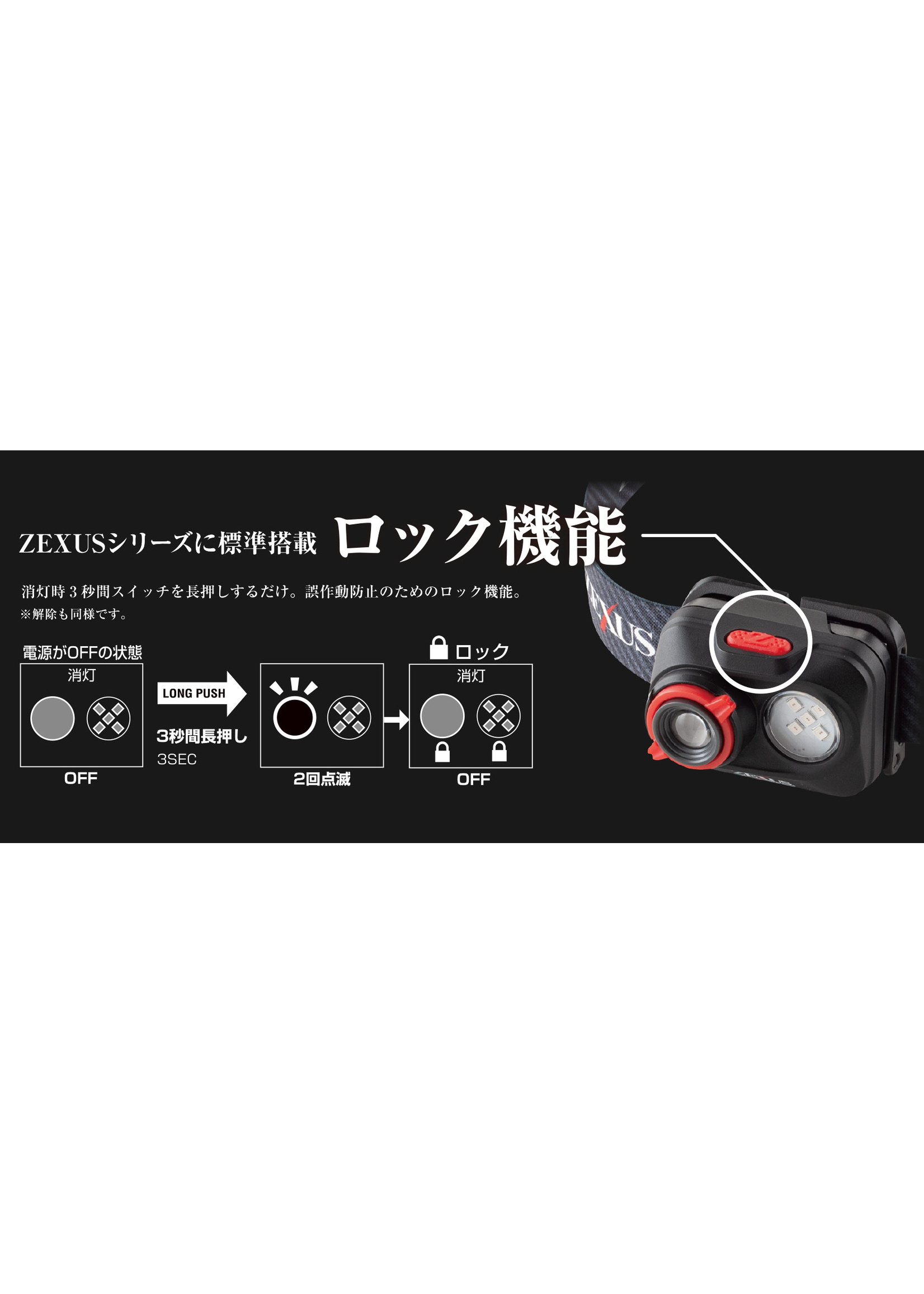 Zexus LED  headlamp for fishing
