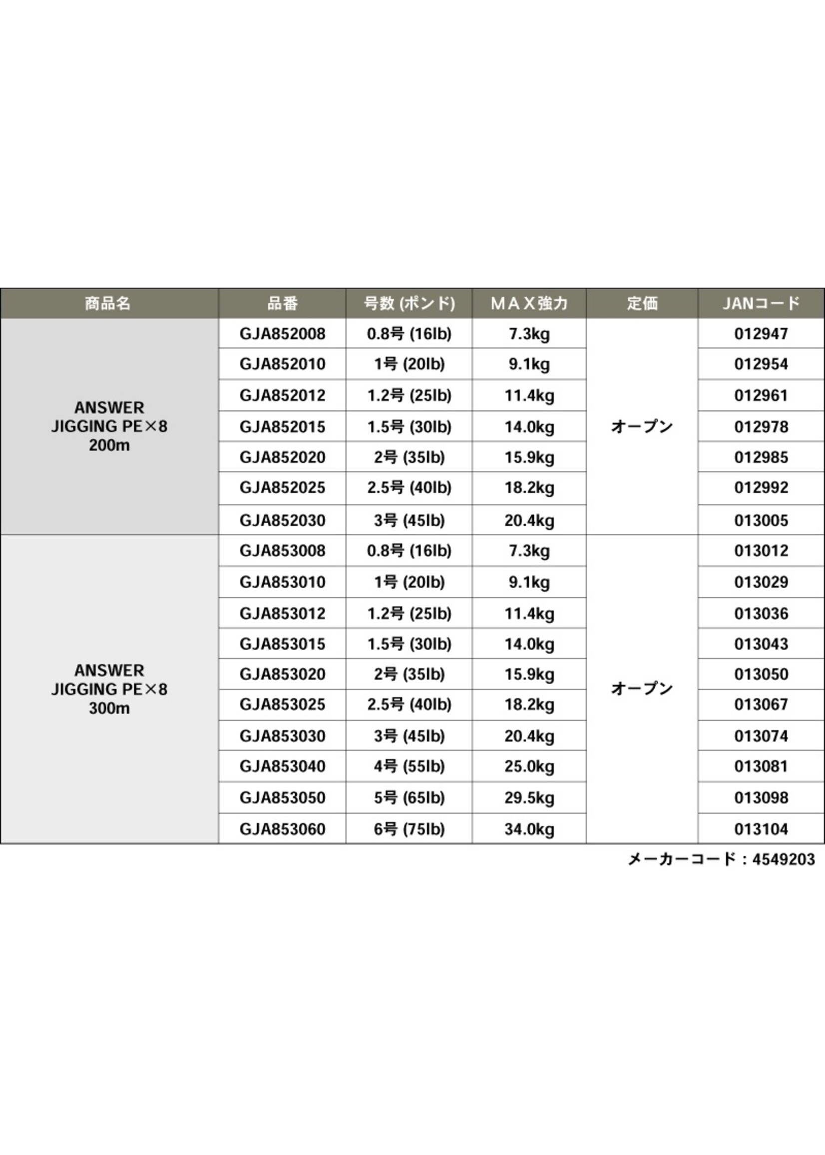 Gosen fishing line Gosen Answer Jigging X8 Braid Japanese JDM braid, no white markers!