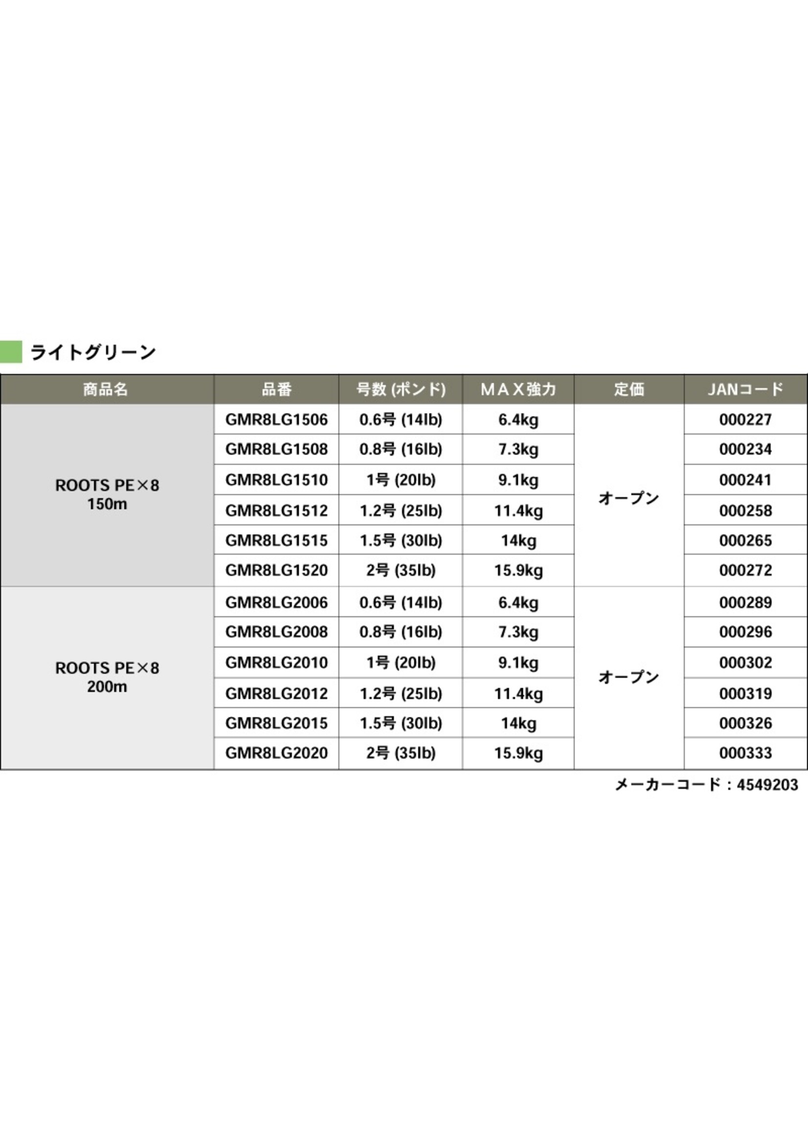 Gosen fishing line Fishing Braid made in Japan  -