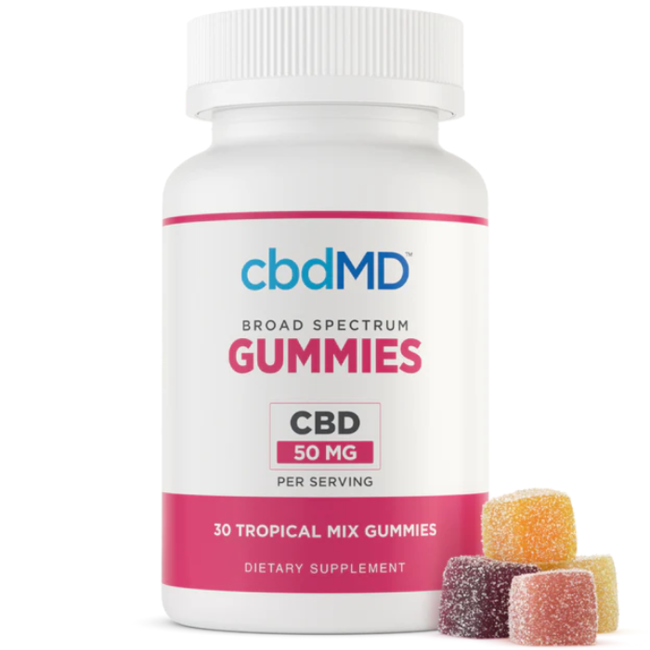 CBDMd Wellness Gummies