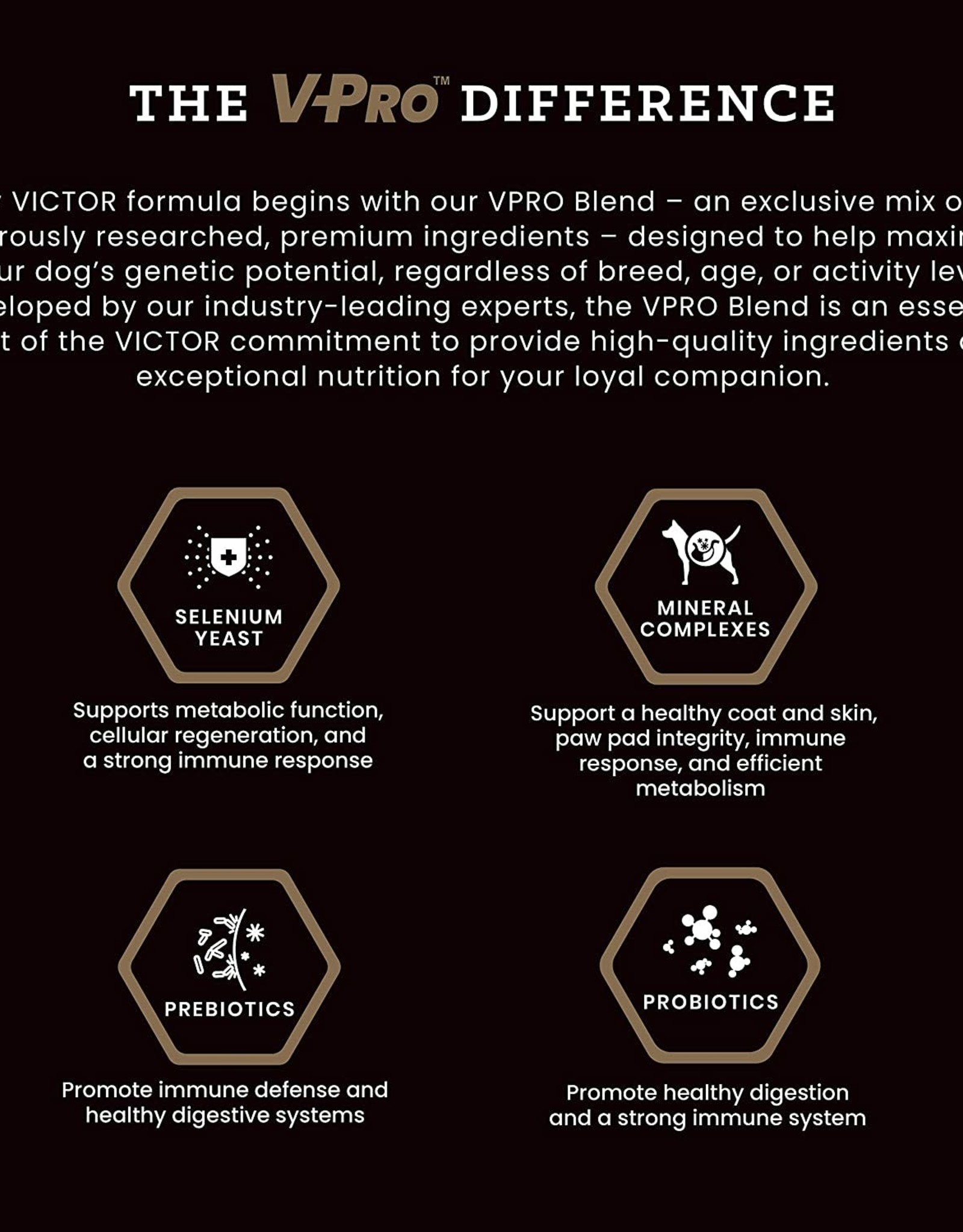 Victor Victor Dog Food Multi Pro 50lb